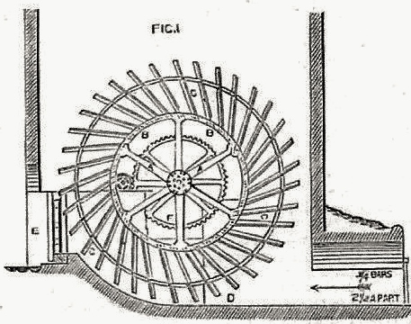 1887 diagram of our 24-foot diameter scoop wheel pump.